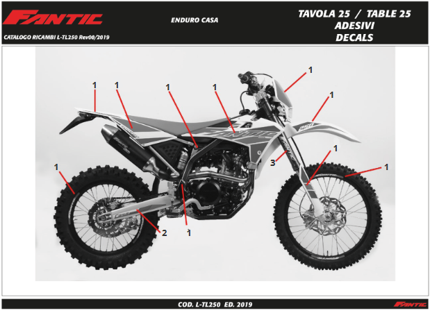 Adhésifs_TL250 Enduro CASA - MY2019.png